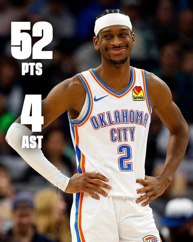 SGA空砍52分难敌勇士 雷霆真要错过补强良机？